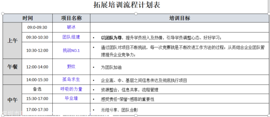 深圳企業(yè)拓展之精英團(tuán)隊(duì)方案書(shū)